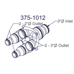 3" Inlet 2-2" & 2-3" Outlet Ma