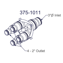 3" Inlet 4-2" Outlet Manifold