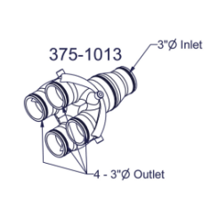3" Inlet 4-3" Outlet Manifold