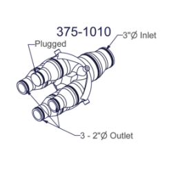 3IN Inlet 3-2IN Outlet Manifol