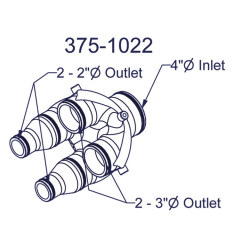 4" Inlet 2-2" & 2-3" Outlet Ma
