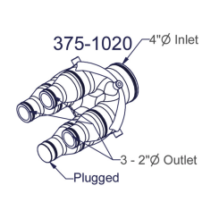 4" Inlet 3-2" Outlet Manifold