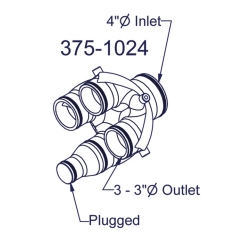 4" Inlet 3-3" Outlet Manifold