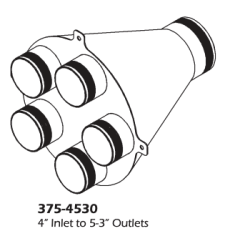 4" Inlet 5-3" Outlet Manifold