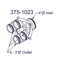 4IN Inlet 4-3IN Outlet Manifol