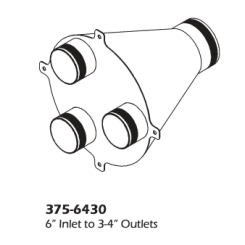 6" Inlet 4-3" Outlet Manifold